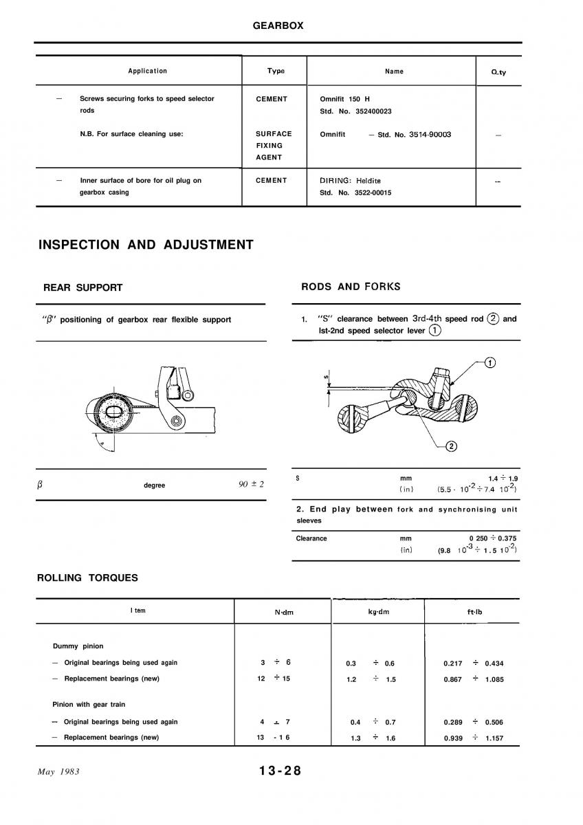 Alfa Romeo 33 owners manual / page 174