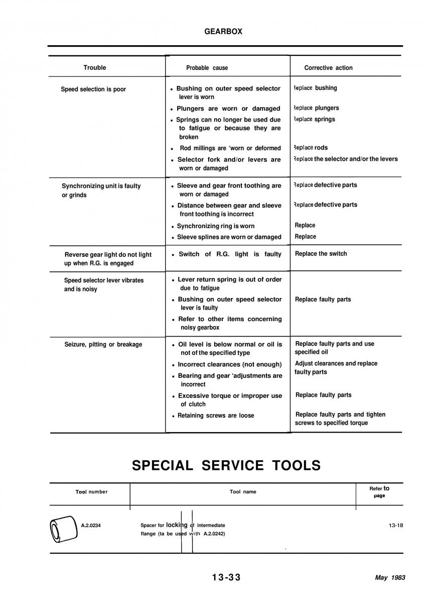 Alfa Romeo 33 owners manual / page 178