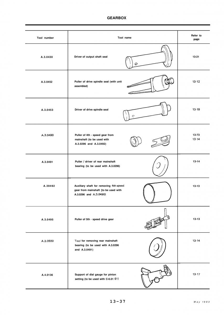 Alfa Romeo 33 owners manual / page 181