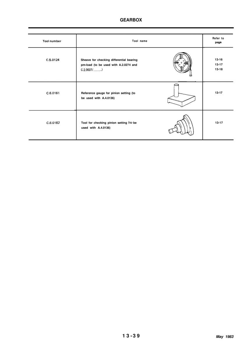 Alfa Romeo 33 owners manual / page 182