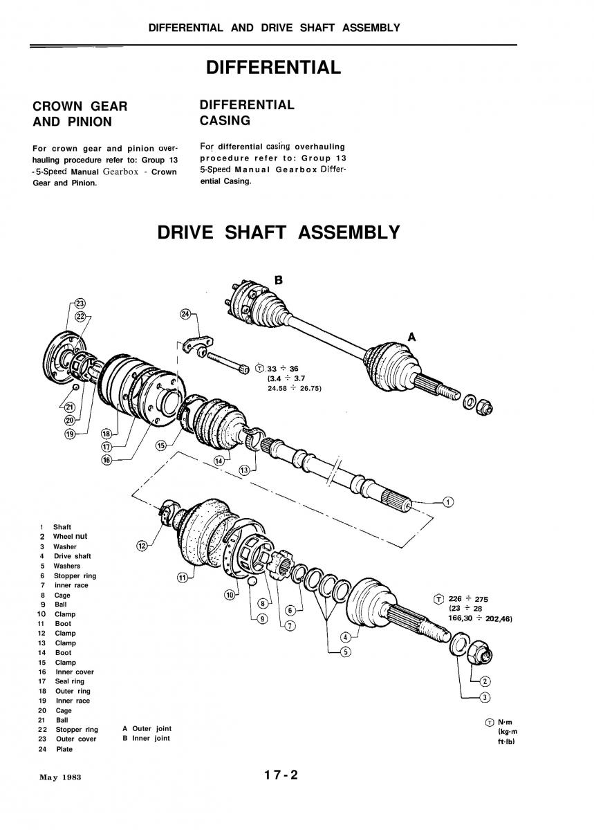 Alfa Romeo 33 owners manual / page 185