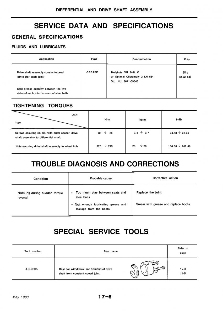 Alfa Romeo 33 owners manual / page 188