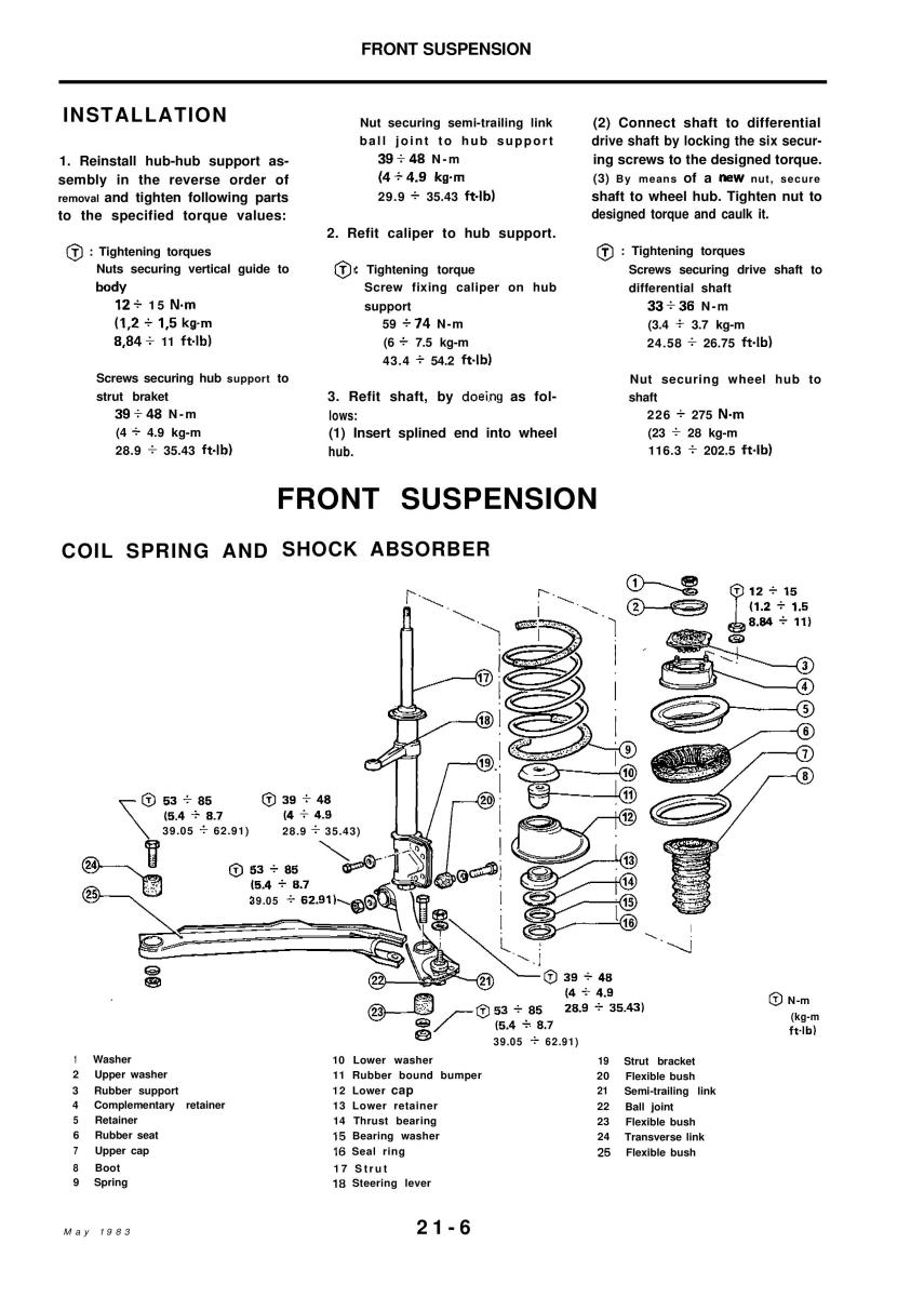 Alfa Romeo 33 owners manual / page 193