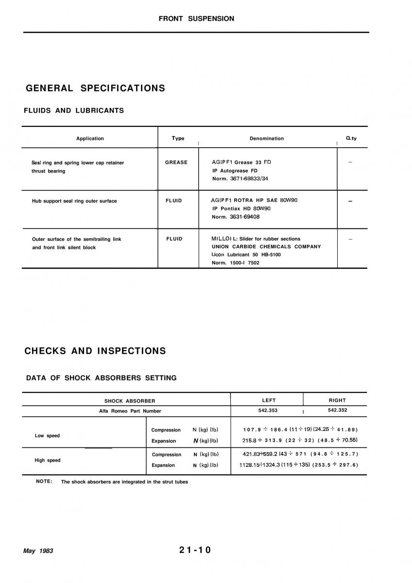 Alfa Romeo 33 owners manual / page 197