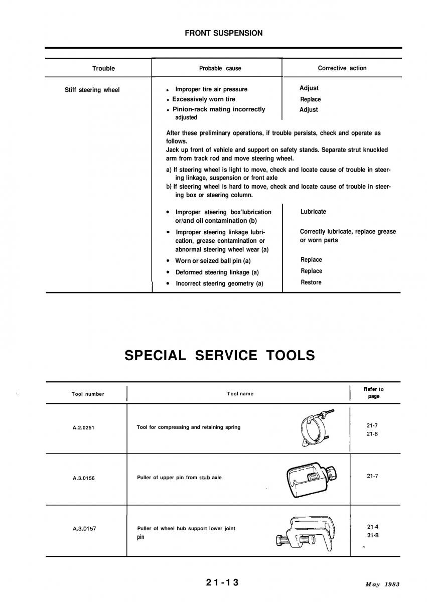 Alfa Romeo 33 owners manual / page 199