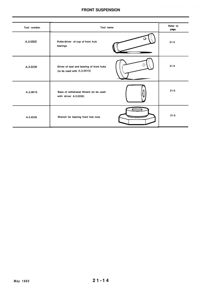 Alfa Romeo 33 owners manual / page 200