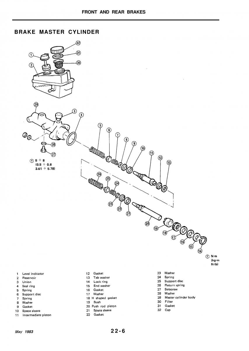 Alfa Romeo 33 owners manual / page 205