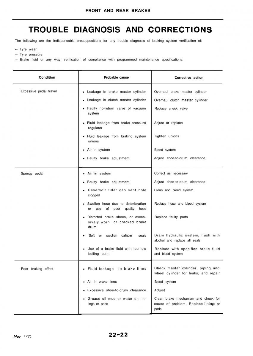 Alfa Romeo 33 owners manual / page 216