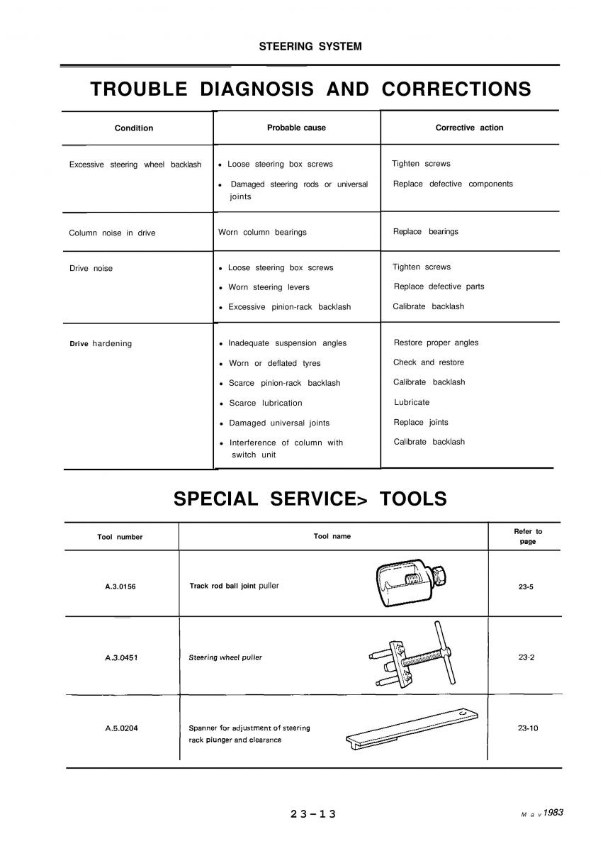 Alfa Romeo 33 owners manual / page 230