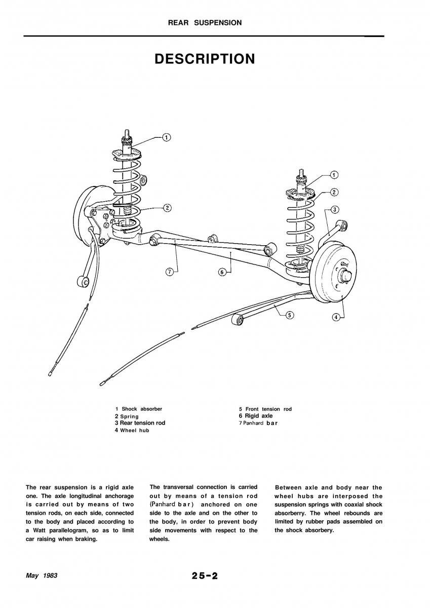 Alfa Romeo 33 owners manual / page 233