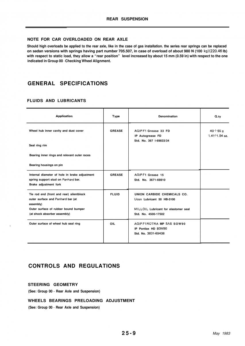 Alfa Romeo 33 owners manual / page 239