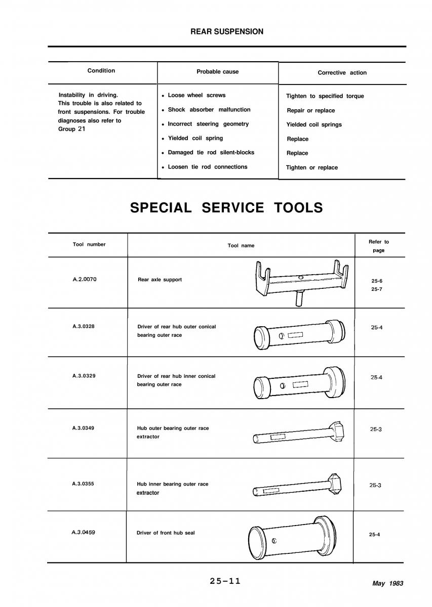 Alfa Romeo 33 owners manual / page 241