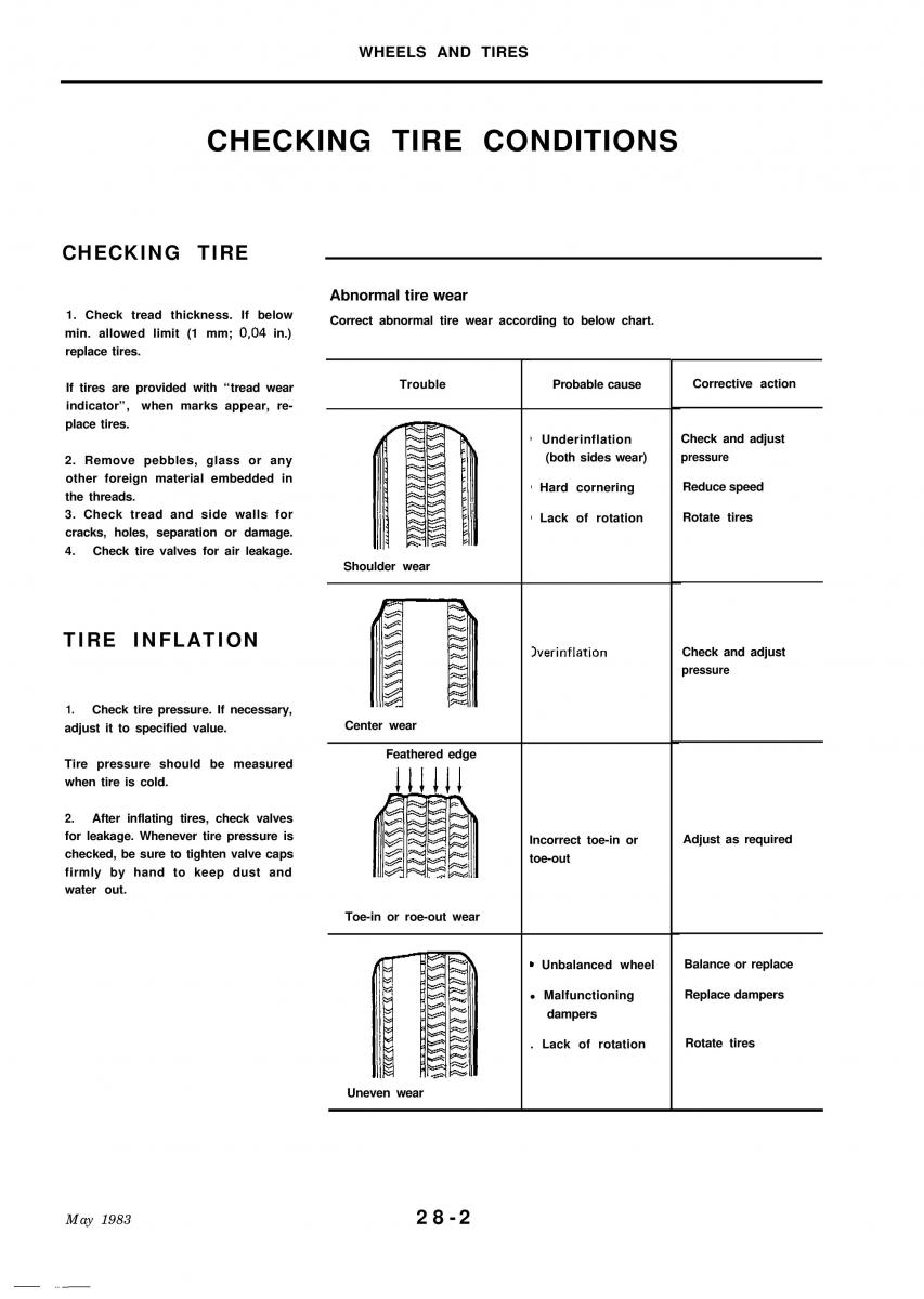 Alfa Romeo 33 owners manual / page 243