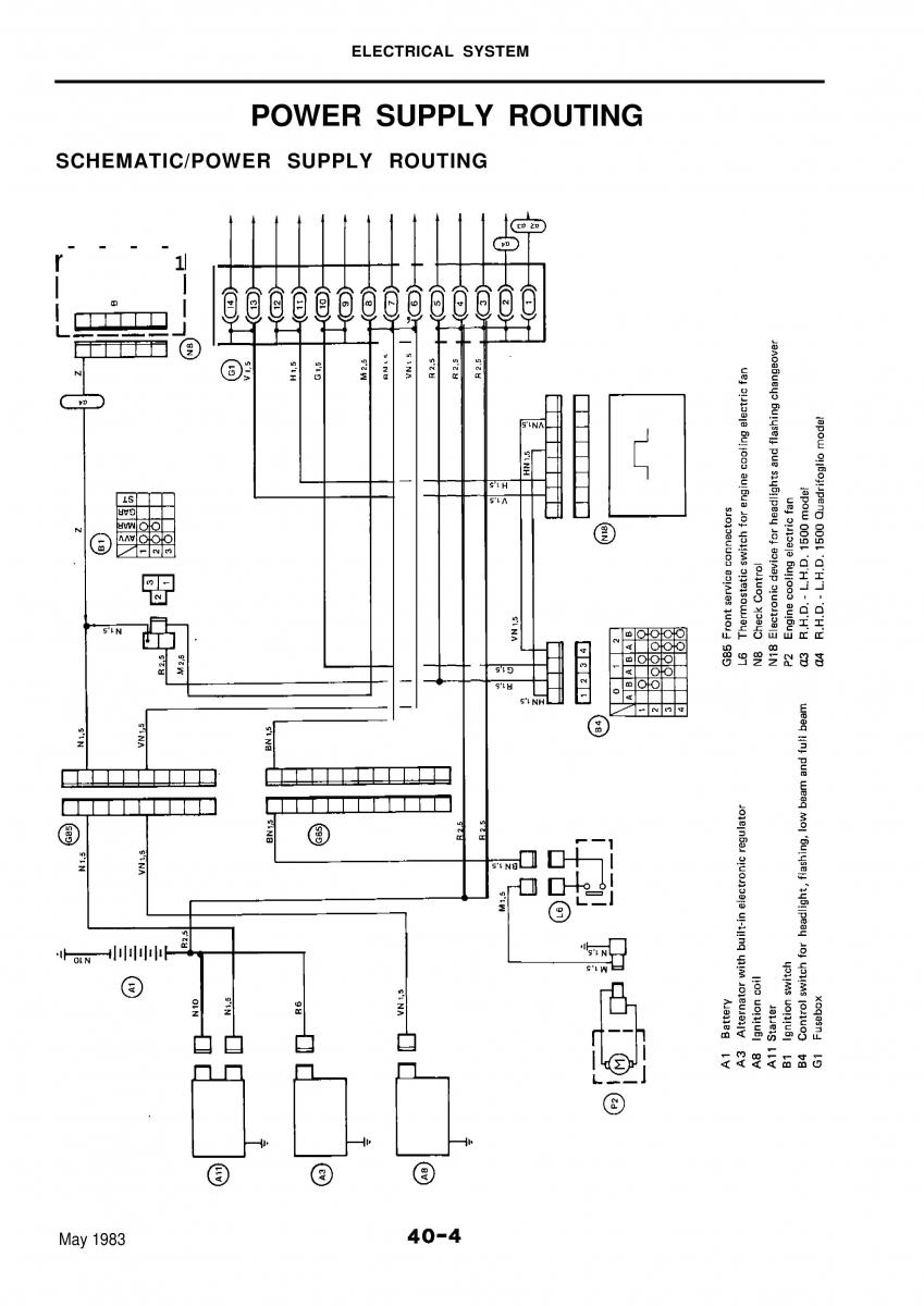 Alfa Romeo 33 owners manual / page 252