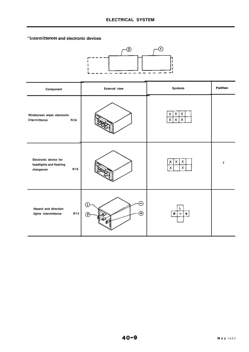 Alfa Romeo 33 owners manual / page 257