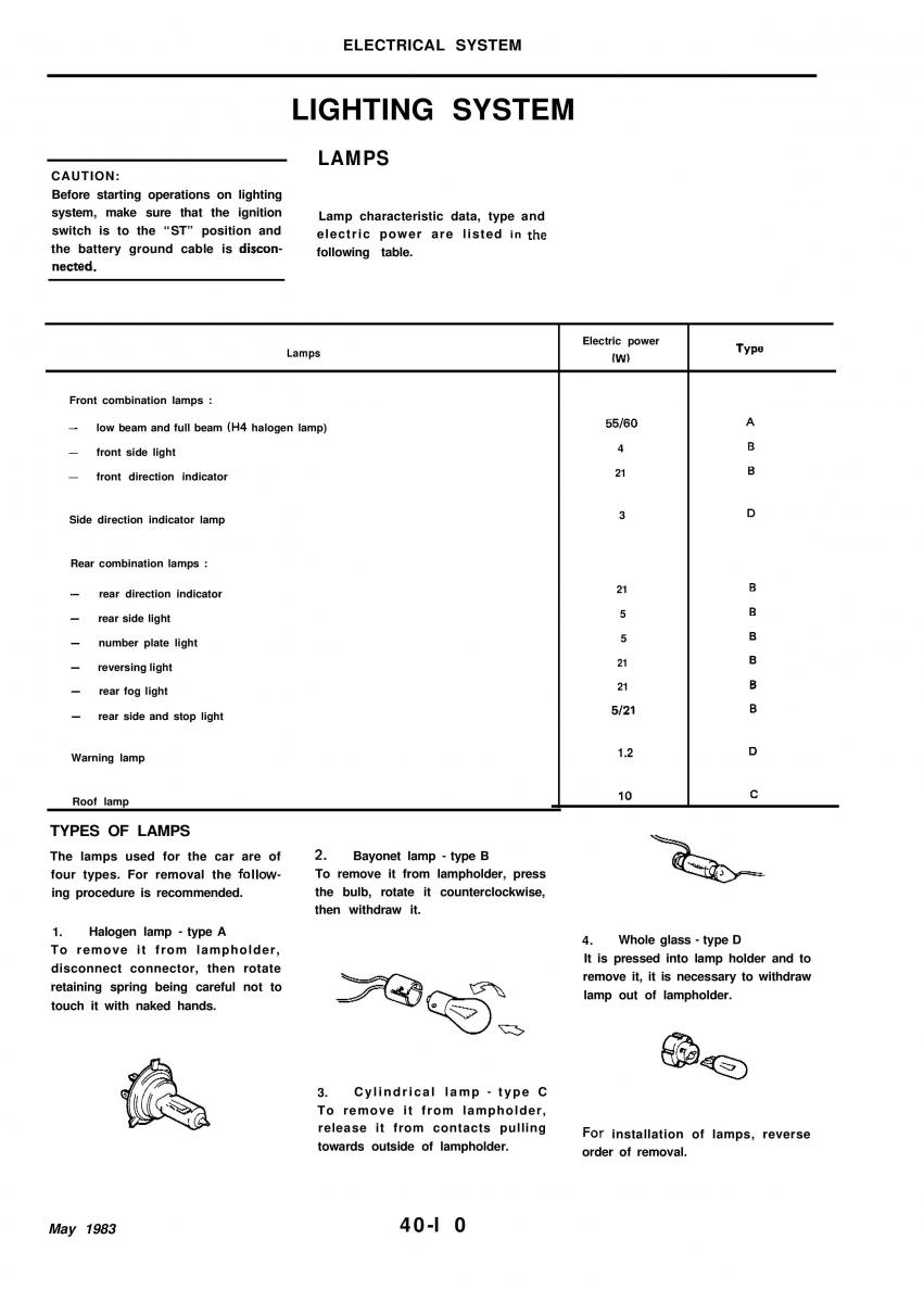 Alfa Romeo 33 owners manual / page 258