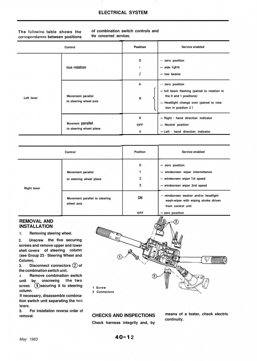 Alfa Romeo 33 owners manual / page 260