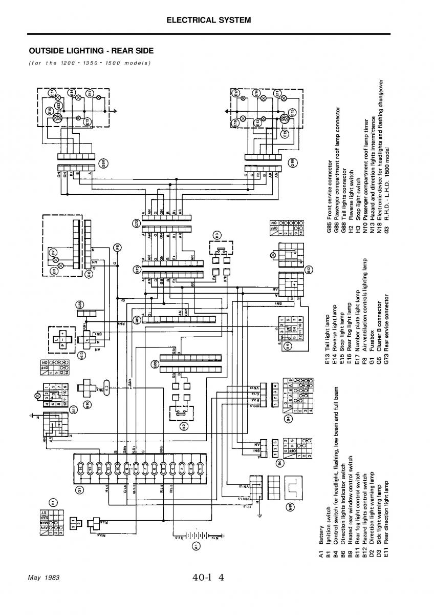 Alfa Romeo 33 owners manual / page 262