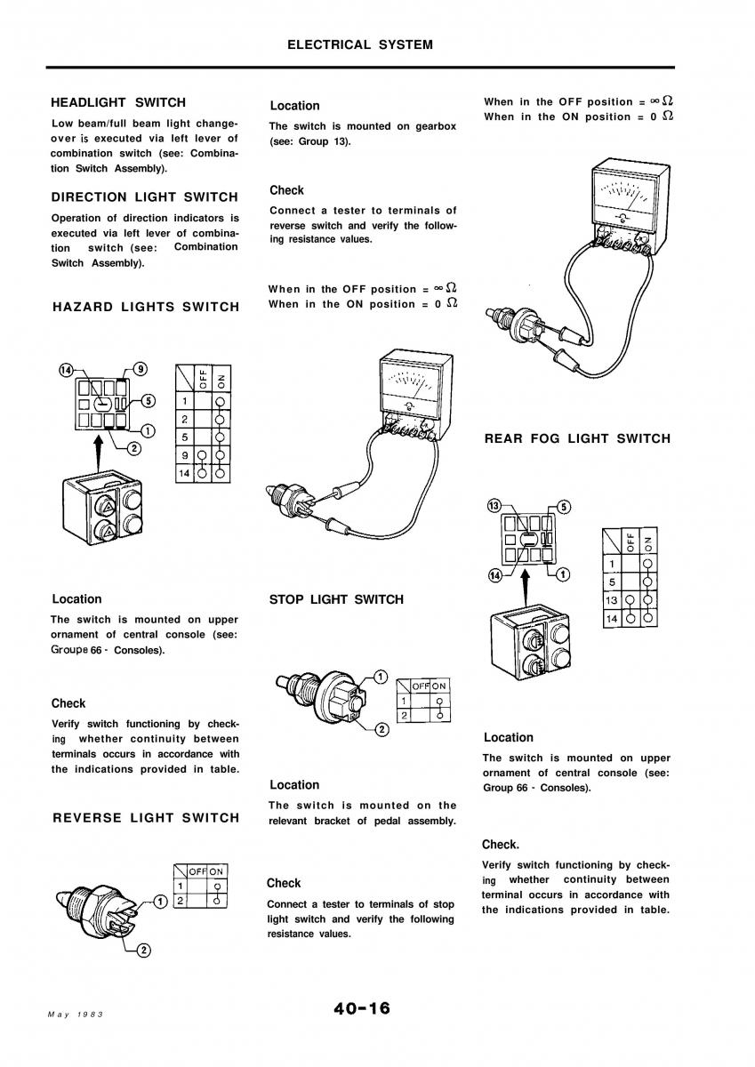 Alfa Romeo 33 owners manual / page 263