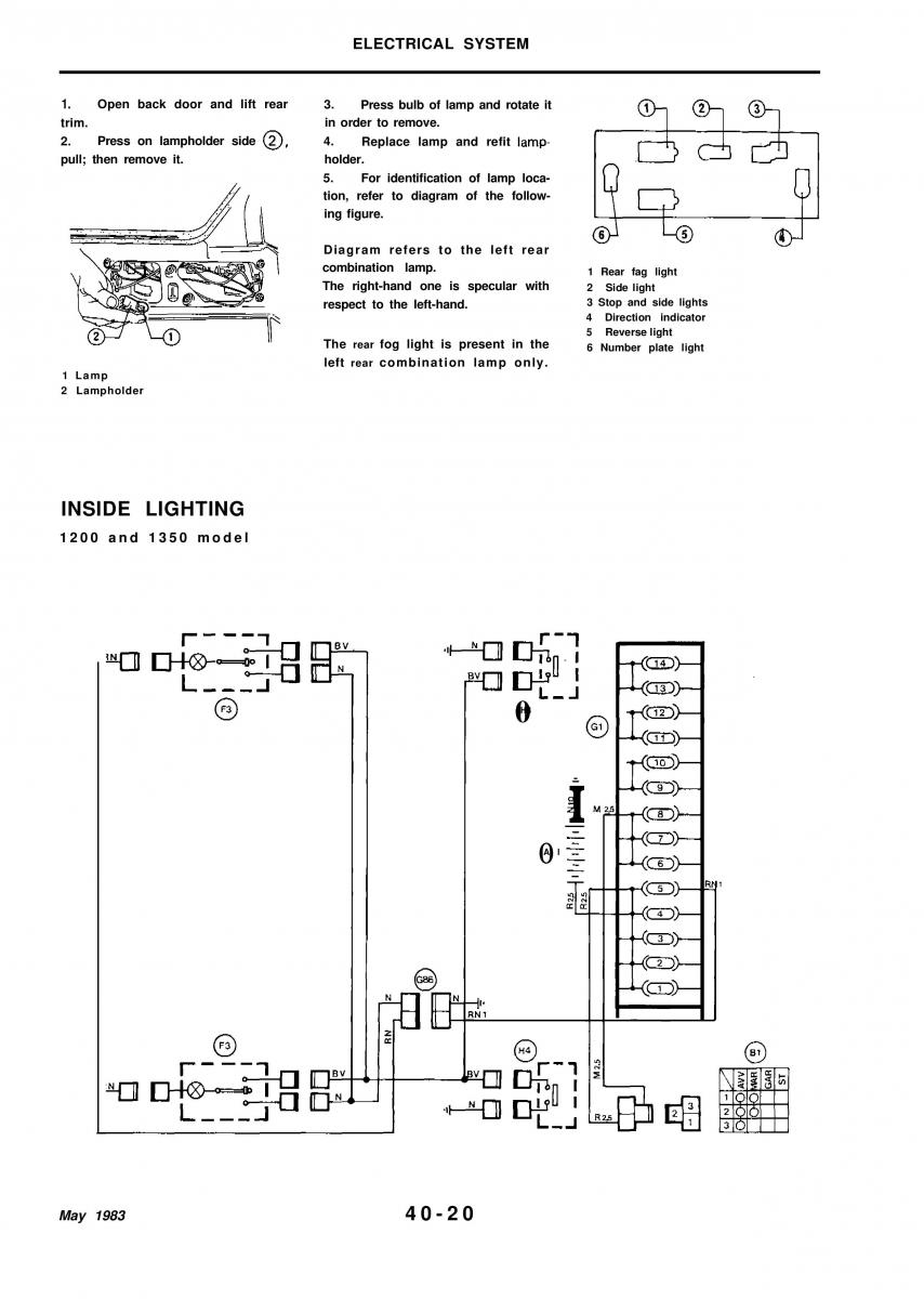 Alfa Romeo 33 owners manual / page 267