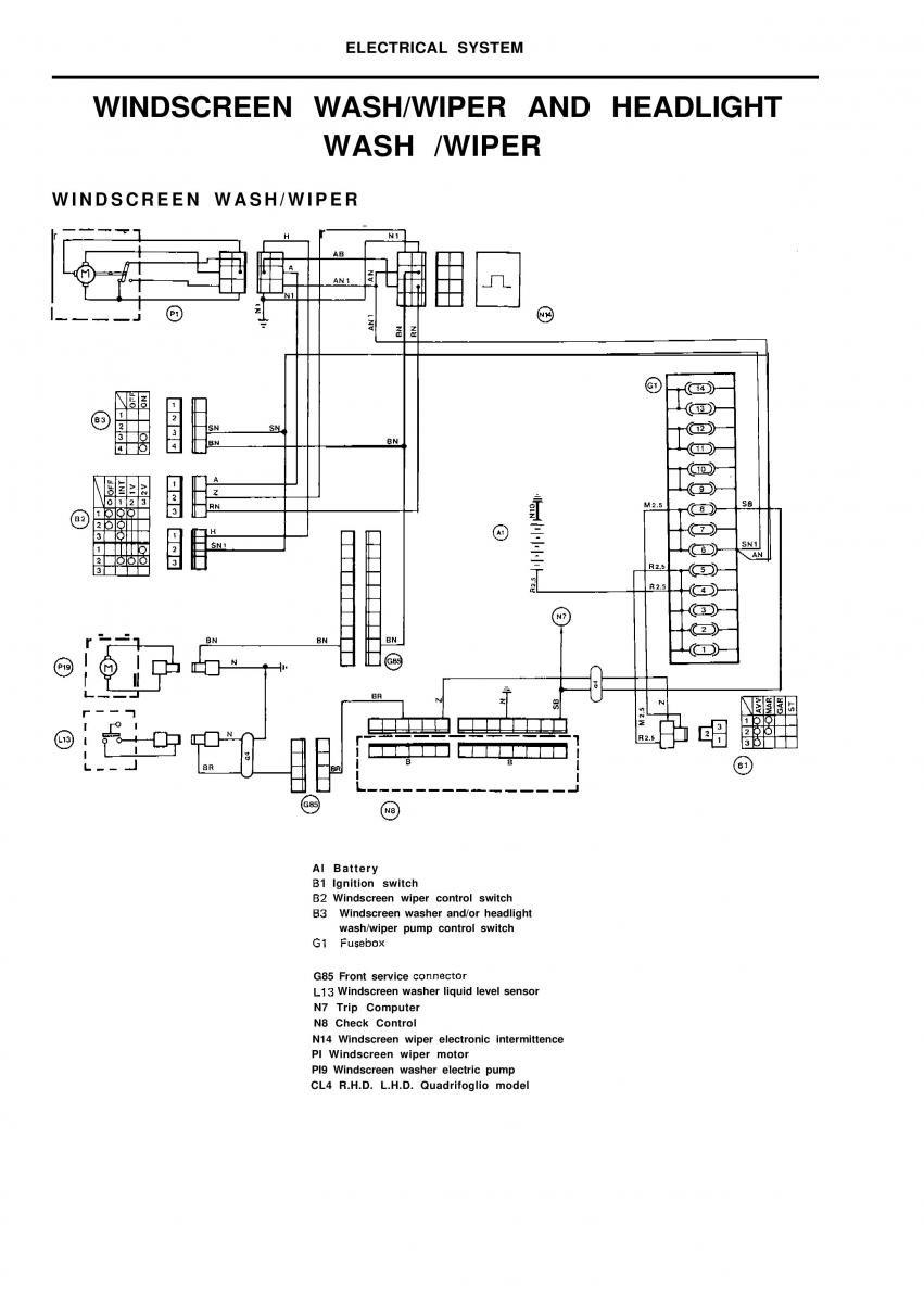 Alfa Romeo 33 owners manual / page 272