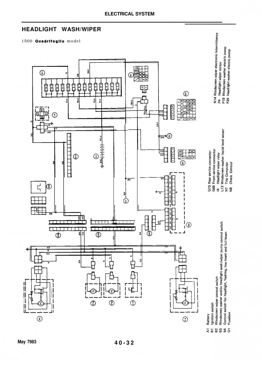 Alfa Romeo 33 owners manual / page 276