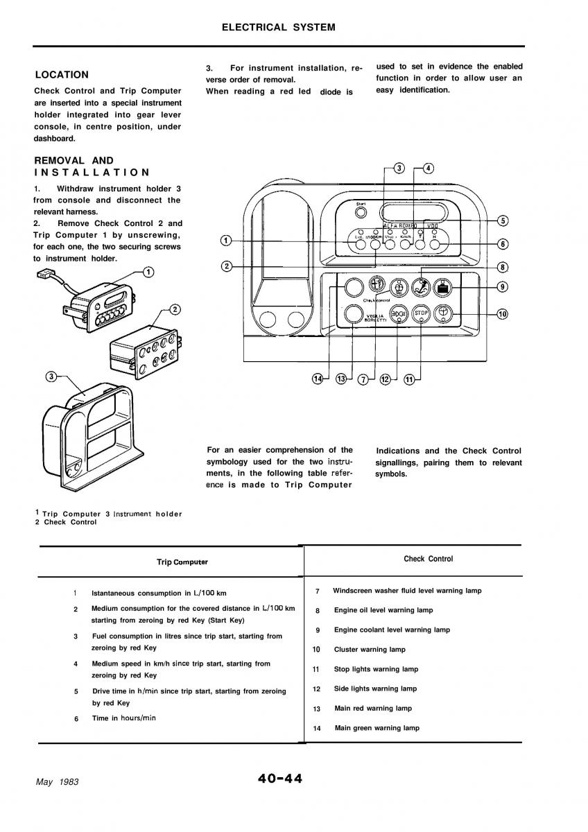 Alfa Romeo 33 owners manual / page 283