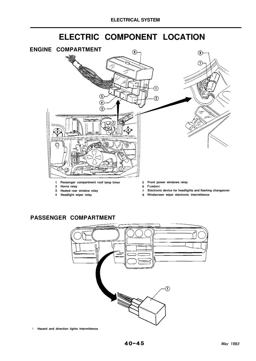 Alfa Romeo 33 owners manual / page 284