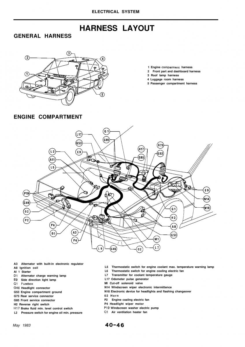 Alfa Romeo 33 owners manual / page 285