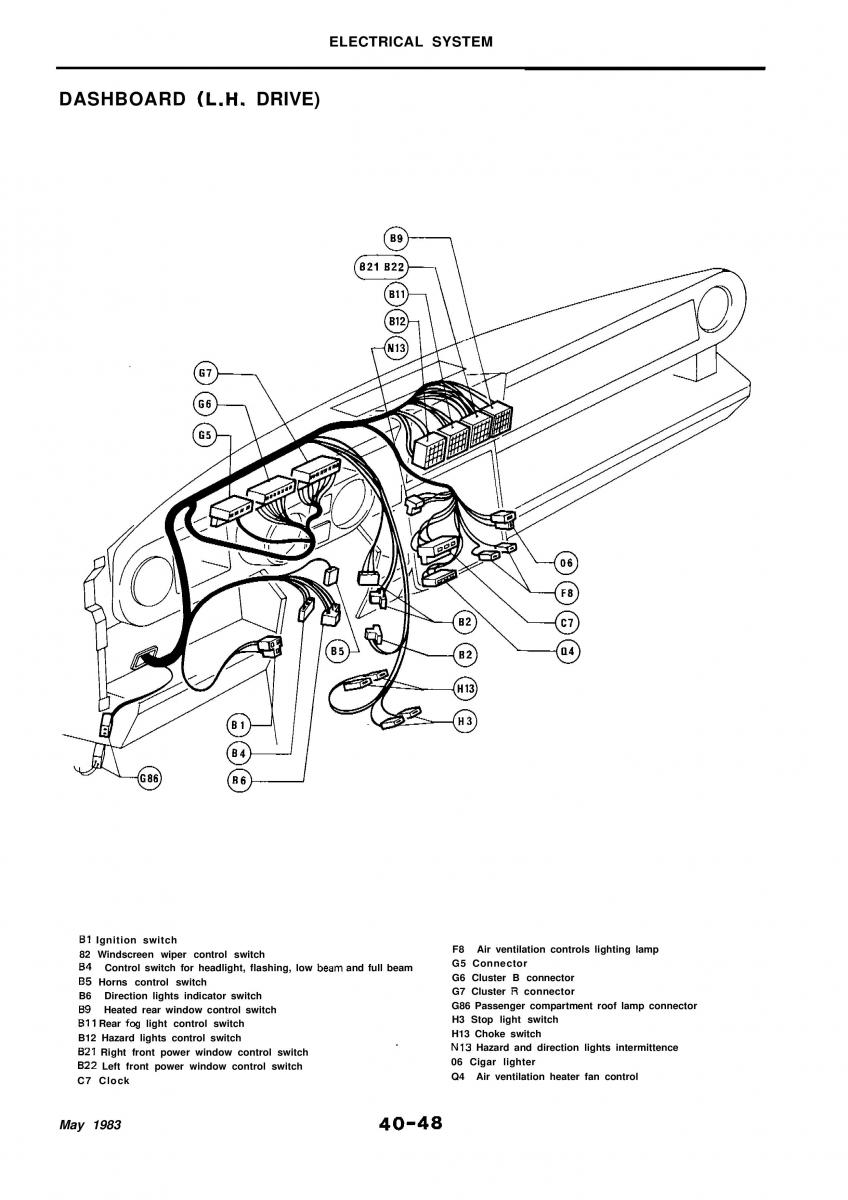 Alfa Romeo 33 owners manual / page 287