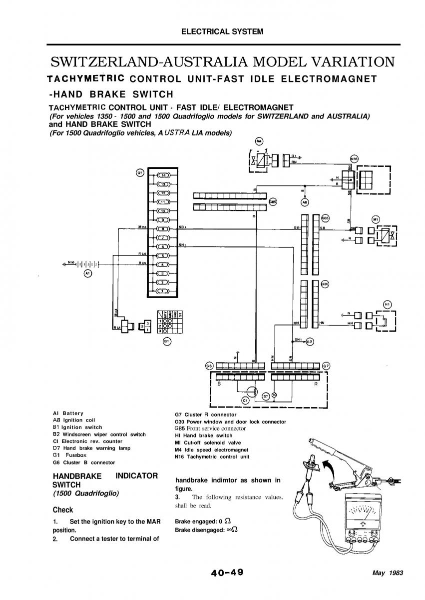 Alfa Romeo 33 owners manual / page 288