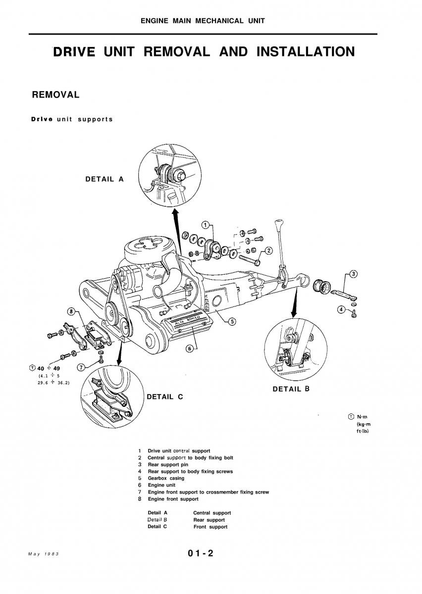 Alfa Romeo 33 owners manual / page 30