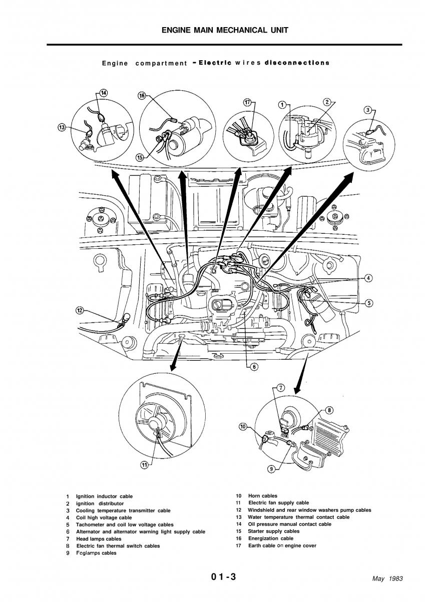 Alfa Romeo 33 owners manual / page 31