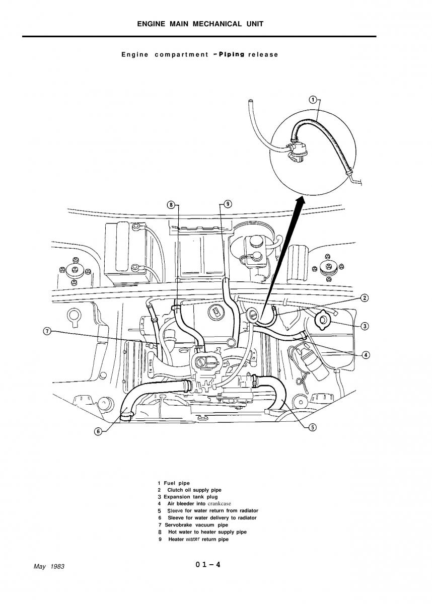 Alfa Romeo 33 owners manual / page 32