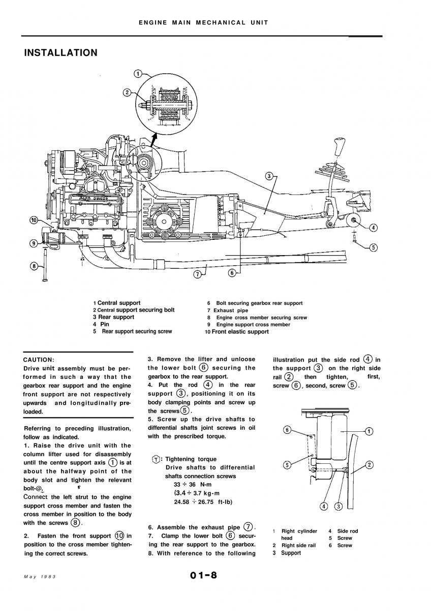 Alfa Romeo 33 owners manual / page 34