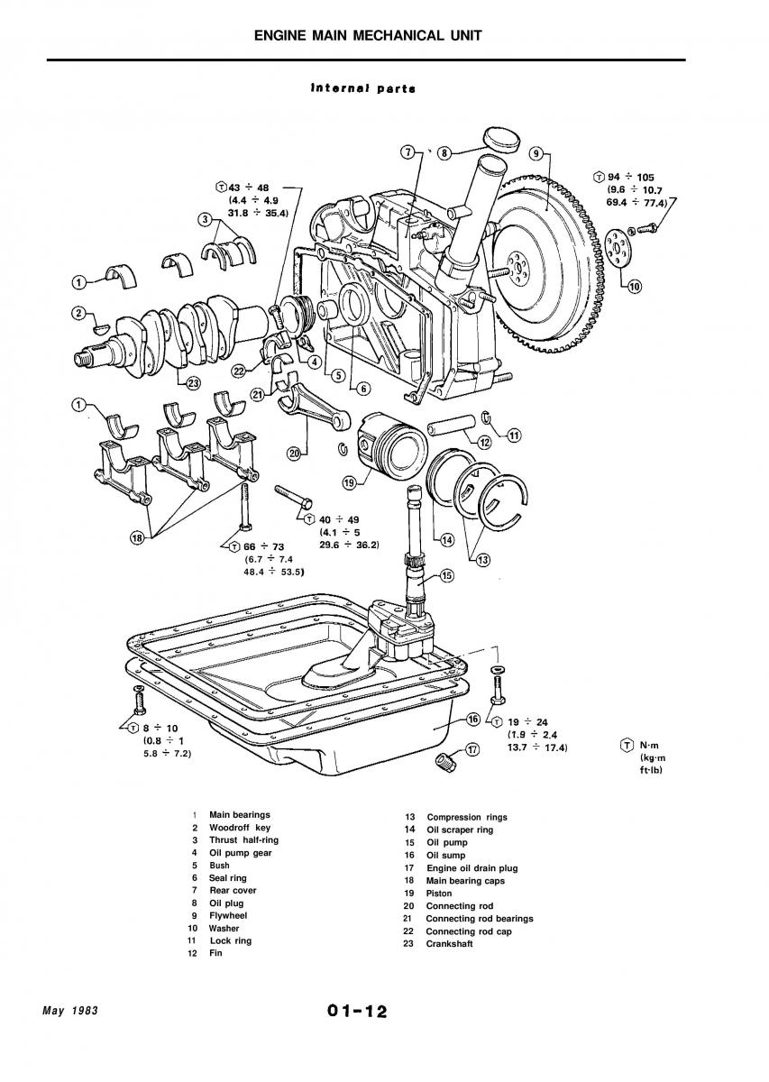 Alfa Romeo 33 owners manual / page 37