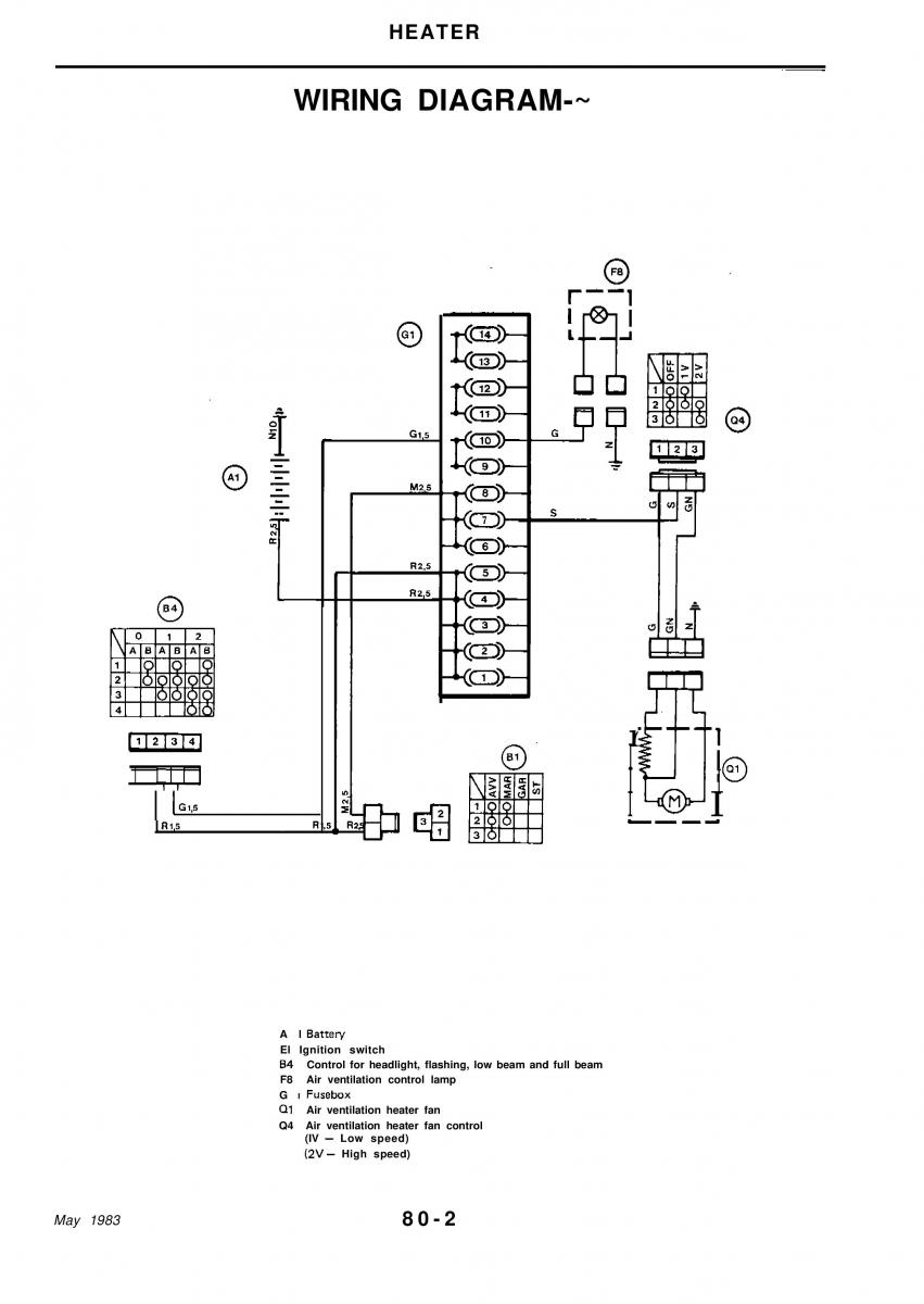 Alfa Romeo 33 owners manual / page 374