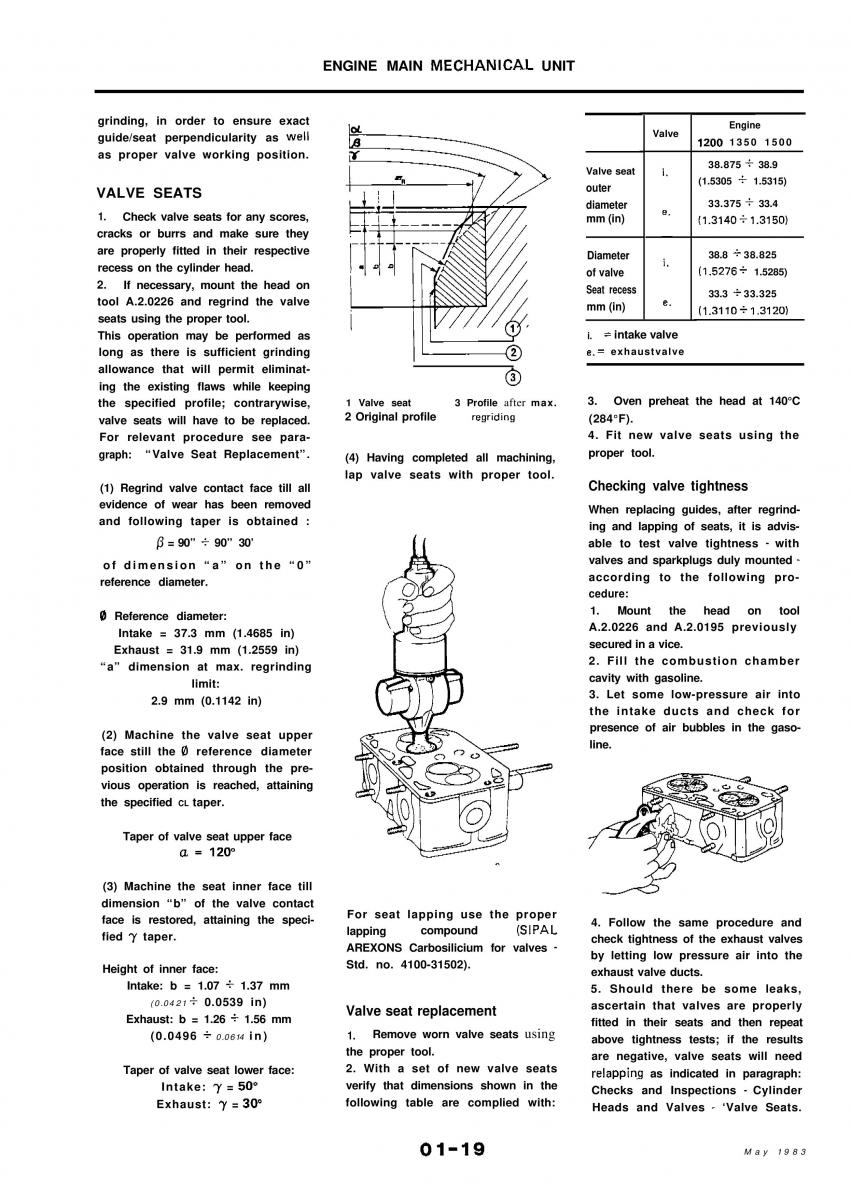 Alfa Romeo 33 owners manual / page 42