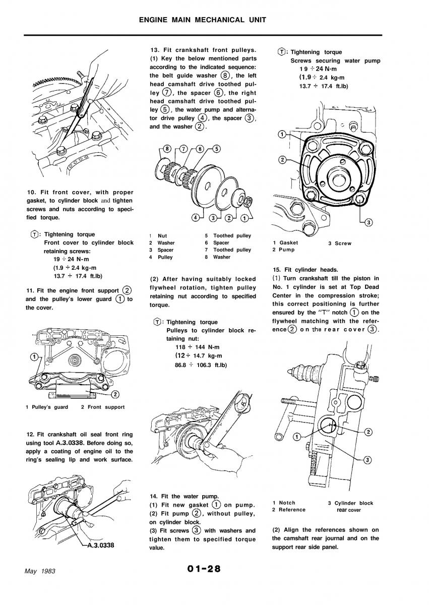 Alfa Romeo 33 owners manual / page 48