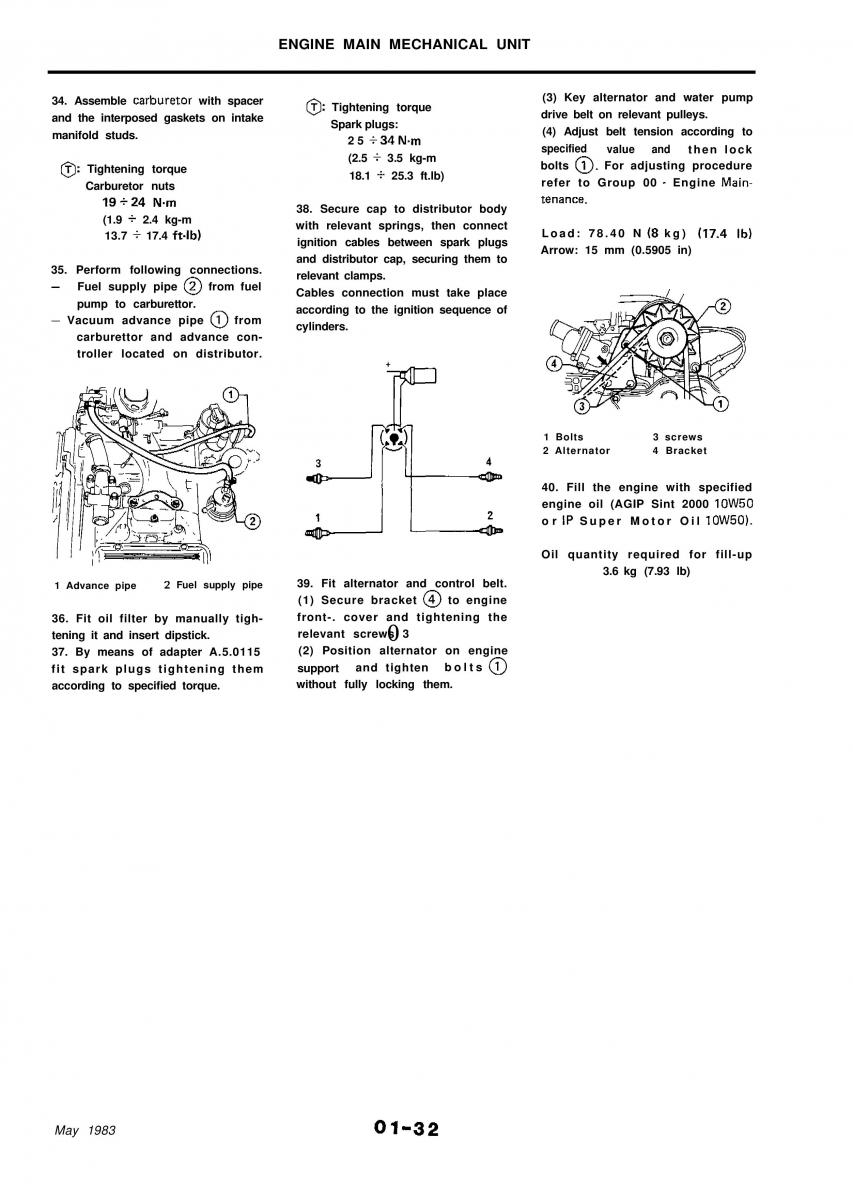 Alfa Romeo 33 owners manual / page 51