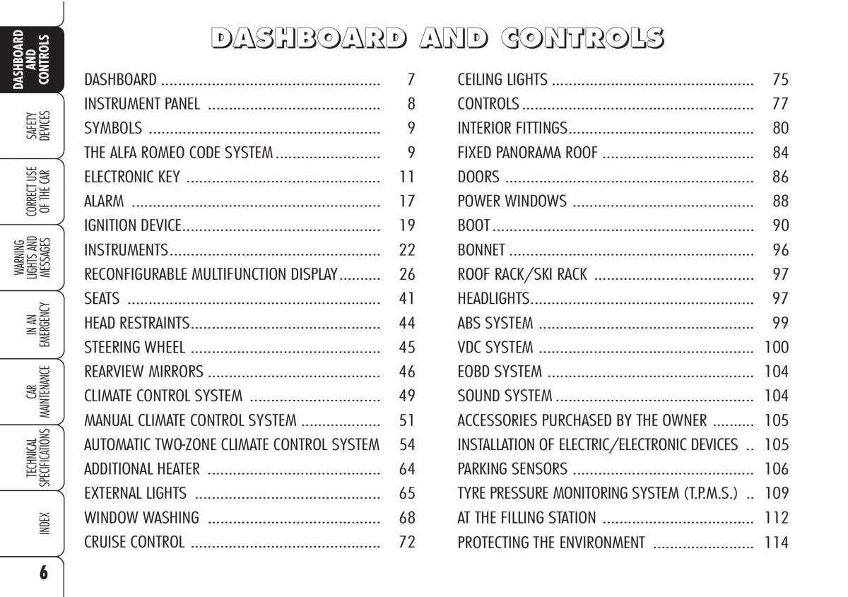 Alfa Romeo Brara Spider owners manual / page 7