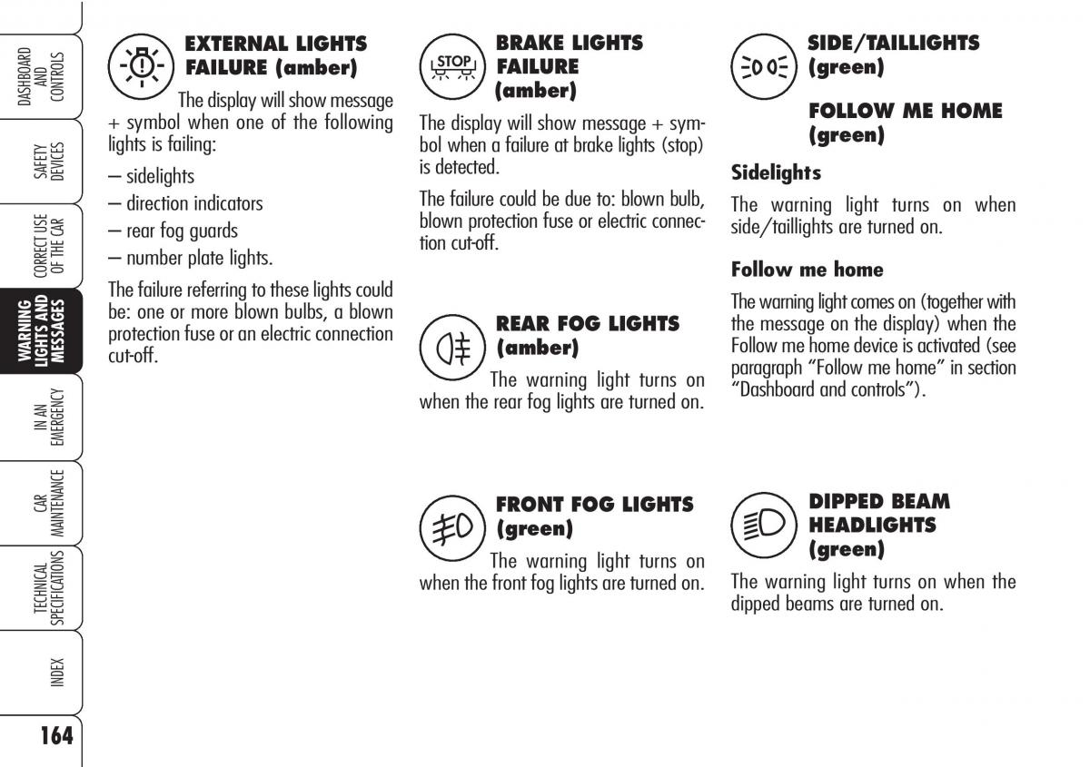 Alfa Romeo Brara Spider owners manual / page 165