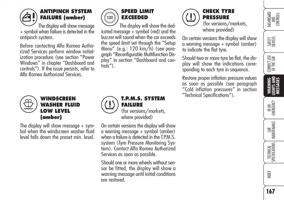 Alfa Romeo Brara Spider owners manual / page 168