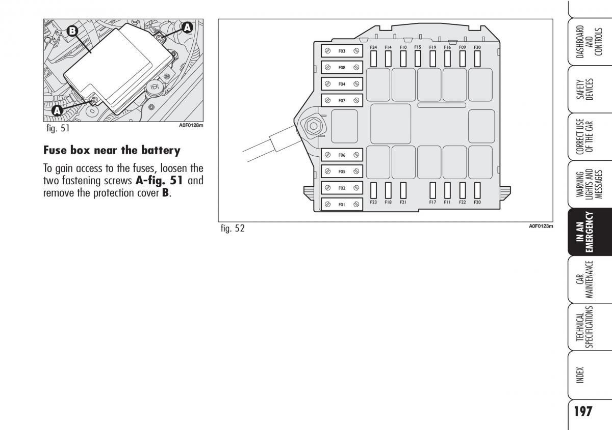 Alfa Romeo Brara Spider owners manual / page 198