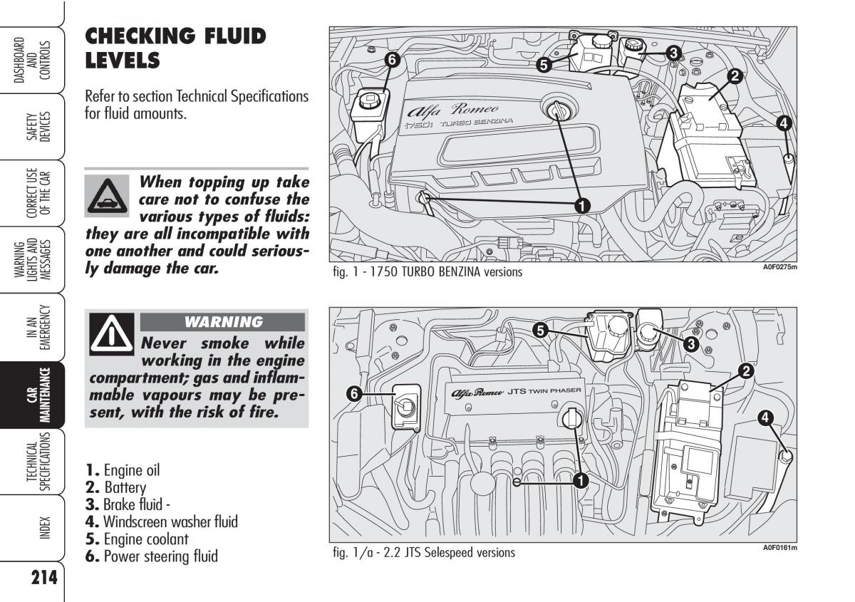 Alfa Romeo Brara Spider owners manual / page 215