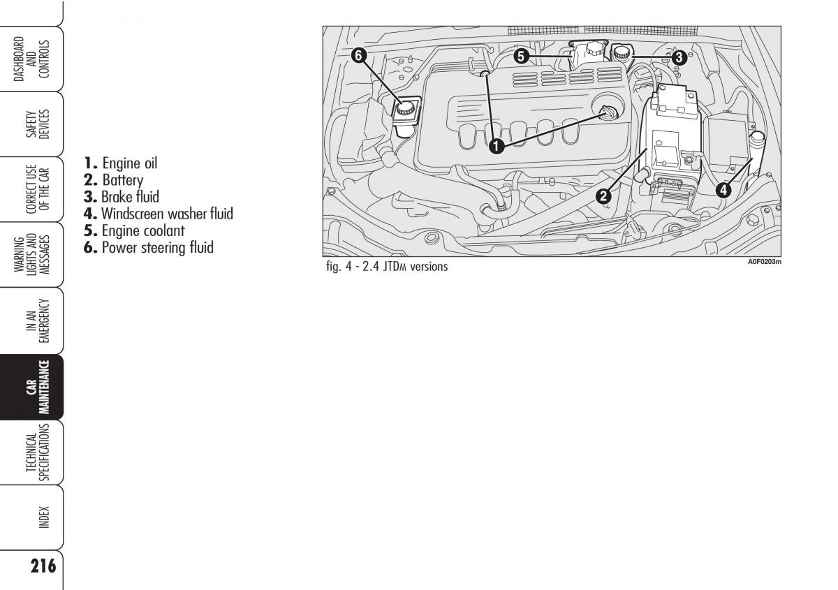 Alfa Romeo Brara Spider owners manual / page 217