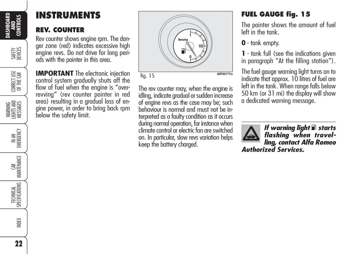 Alfa Romeo Brara Spider owners manual / page 23