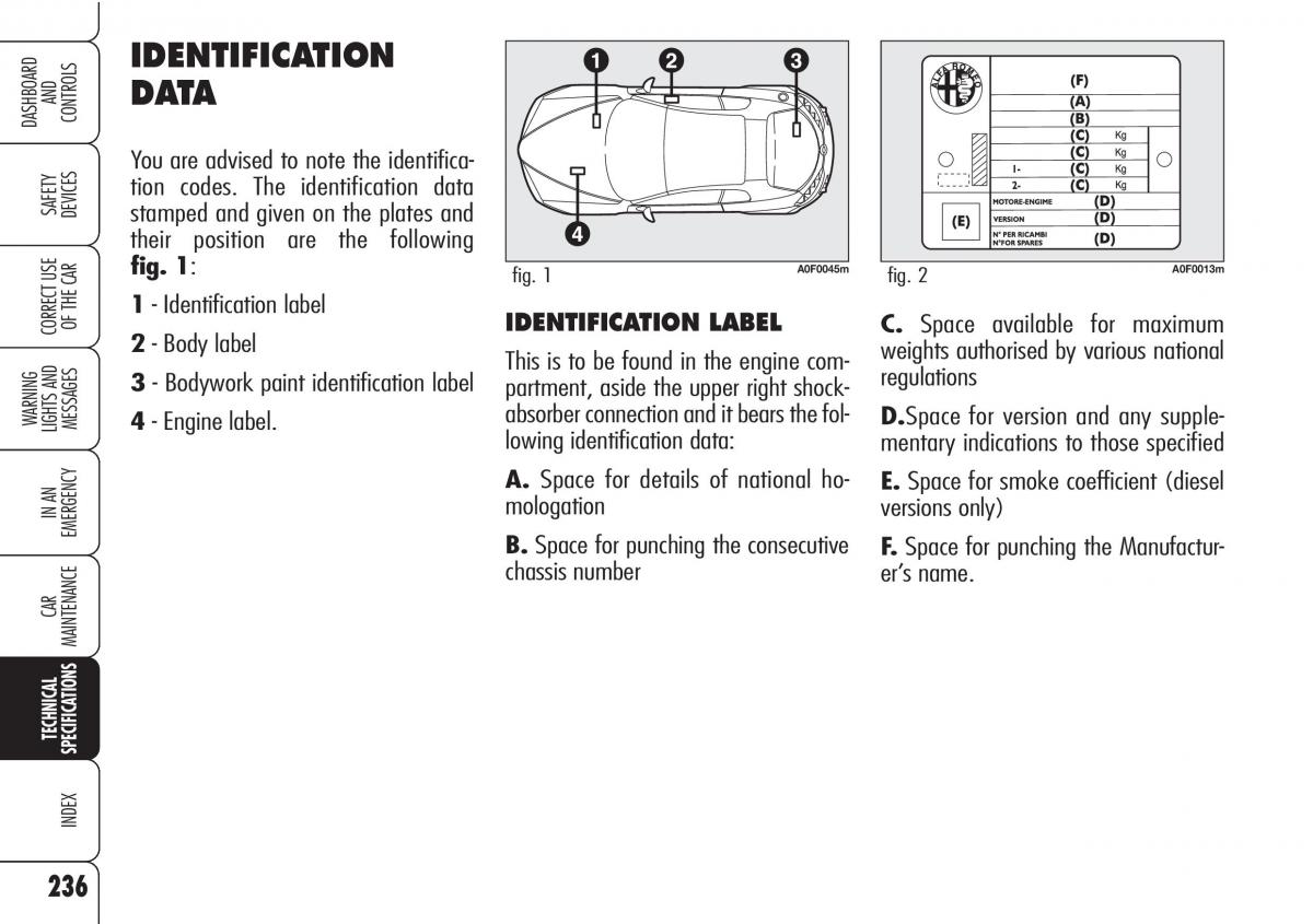 Alfa Romeo Brara Spider owners manual / page 237