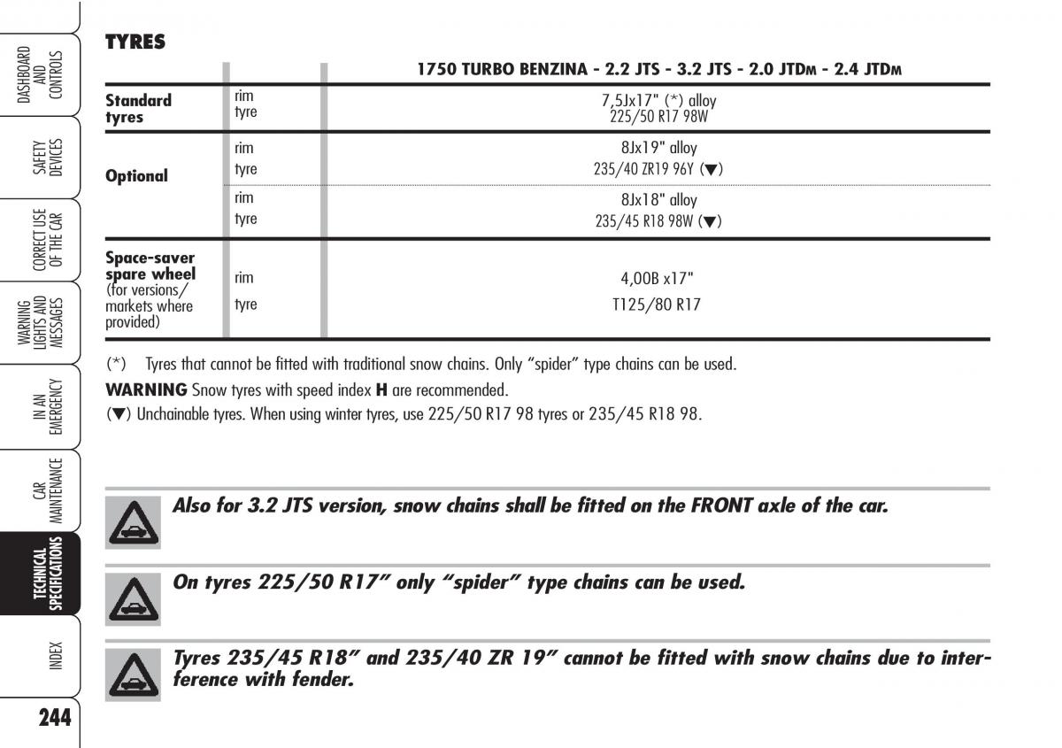 Alfa Romeo Brara Spider owners manual / page 245