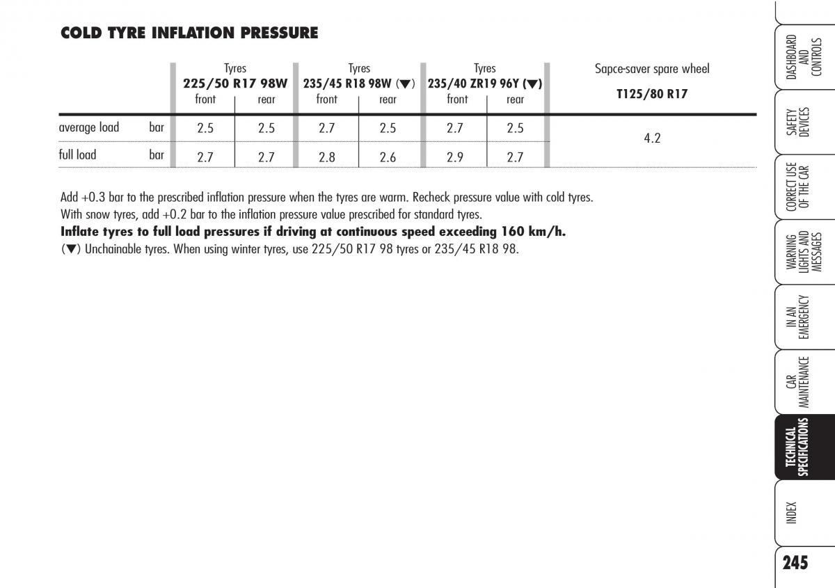 Alfa Romeo Brara Spider owners manual / page 246